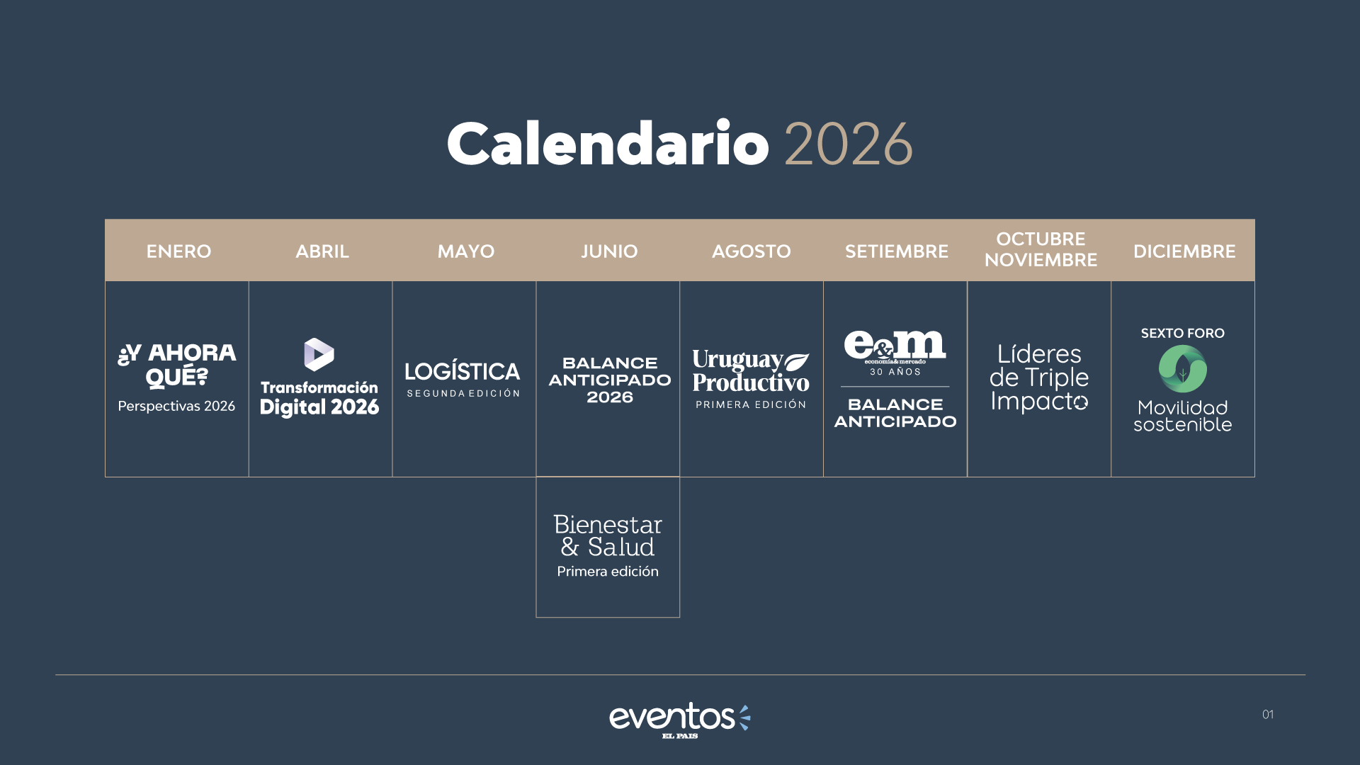 calendario-eventos-el-pais-2026-v2