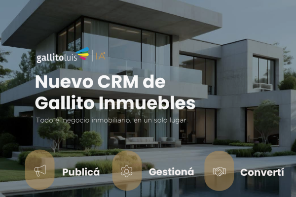 IMagen CRM