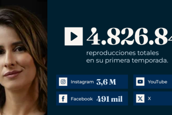 imagen viviana